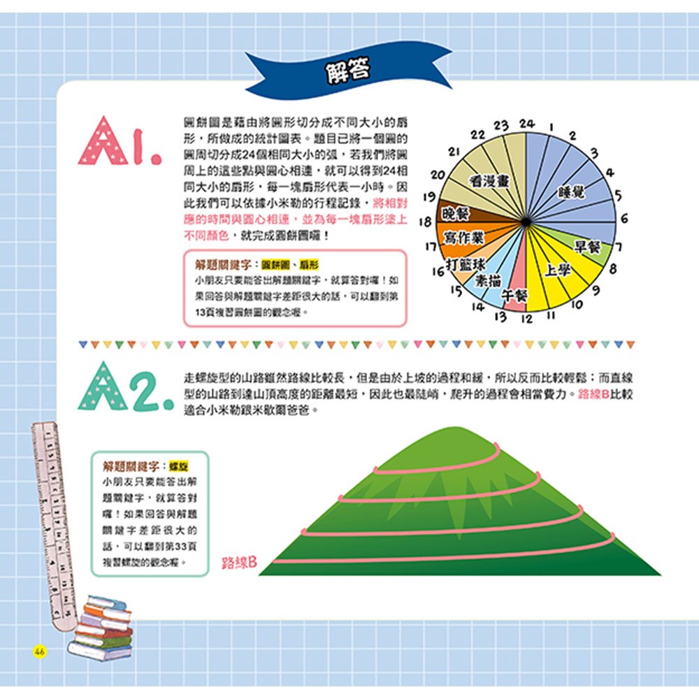 不可思議的數學王國：圓形的幾何世界